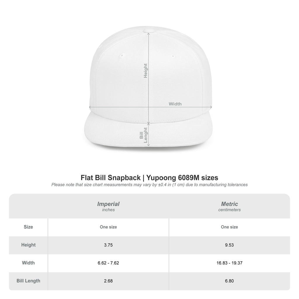 Mean People Suck Flat Bill Snapback — Embroidered Patch Cap - Mutantur Labs LLC